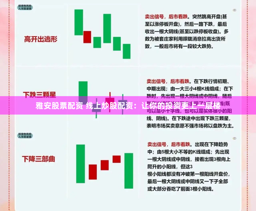 雅安股票配资 线上炒股配资：让你的投资更上一层楼