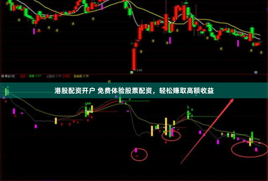 港股配资开户 免费体验股票配资，轻松赚取高额收益