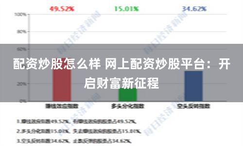 配资炒股怎么样 网上配资炒股平台：开启财富新征程