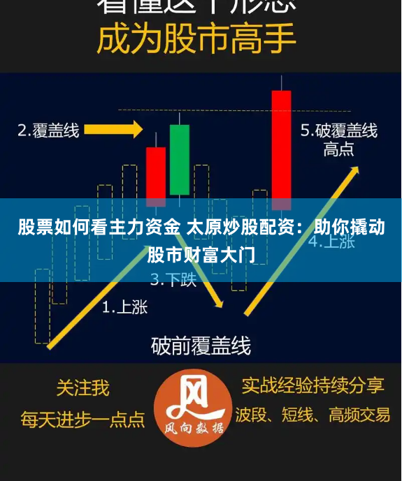 股票如何看主力资金 太原炒股配资：助你撬动股市财富大门
