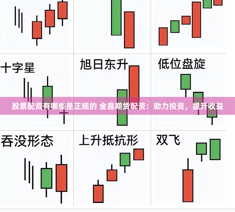 股票配资有哪些是正规的 金昌期货配资:助力投资,提升收益