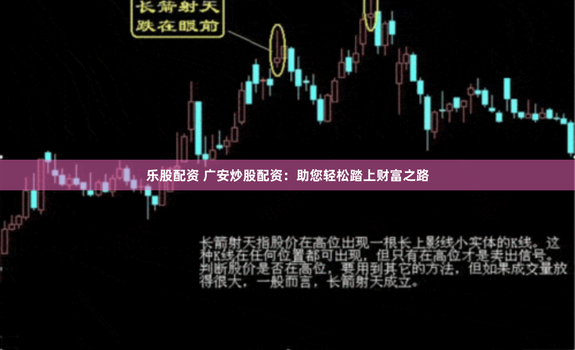 乐股配资 广安炒股配资：助您轻松踏上财富之路