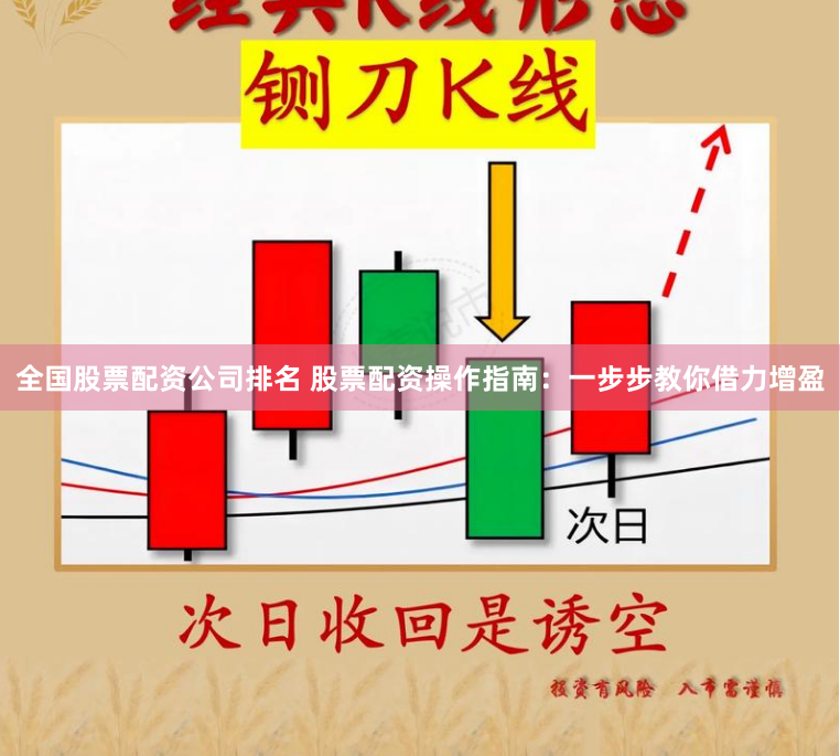 全国股票配资公司排名 股票配资操作指南：一步步教你借力增盈
