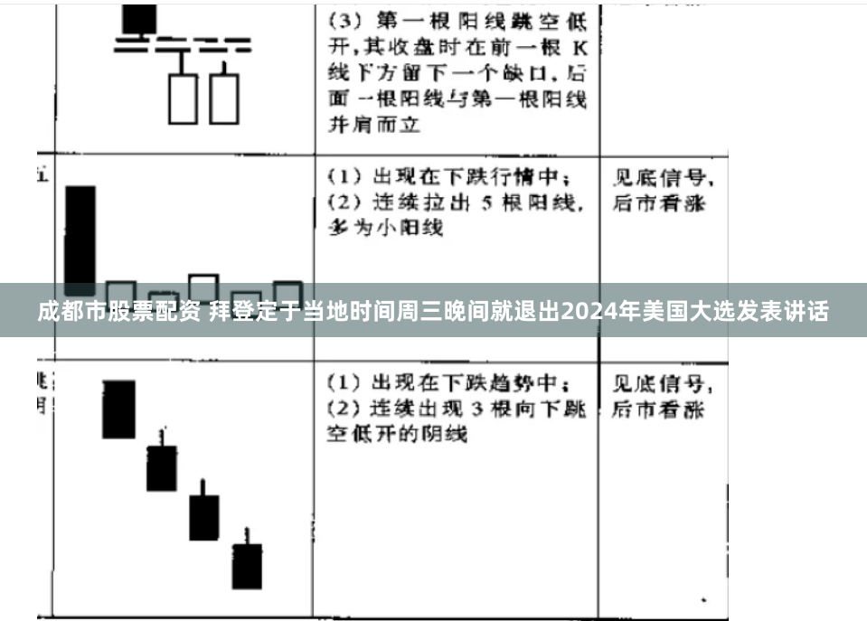 成都市股票配资 拜登定于当地时间周三晚间就退出2024年美国大选发表讲话