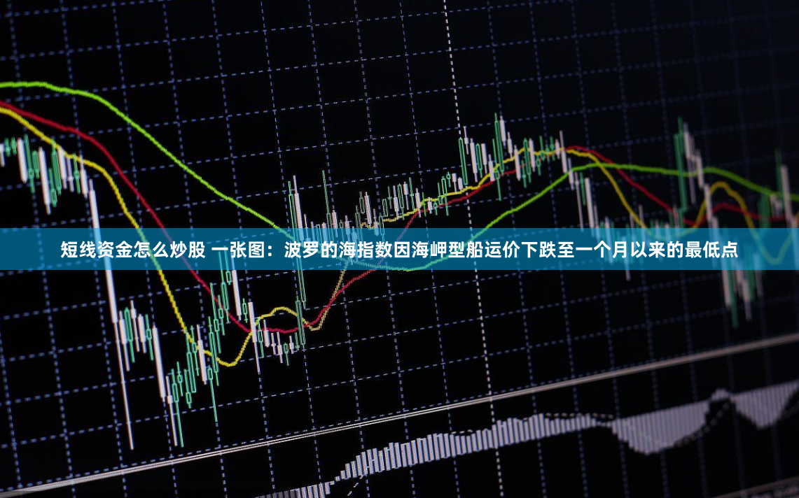 短线资金怎么炒股 一张图：波罗的海指数因海岬型船运价下跌至一个月以来的最低点