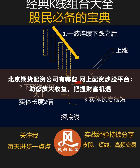 北京期货配资公司有哪些 网上配资炒股平台：助您放大收益，把握财富机遇
