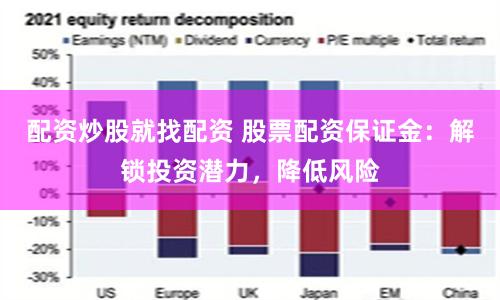 配资炒股就找配资 股票配资保证金：解锁投资潜力，降低风险
