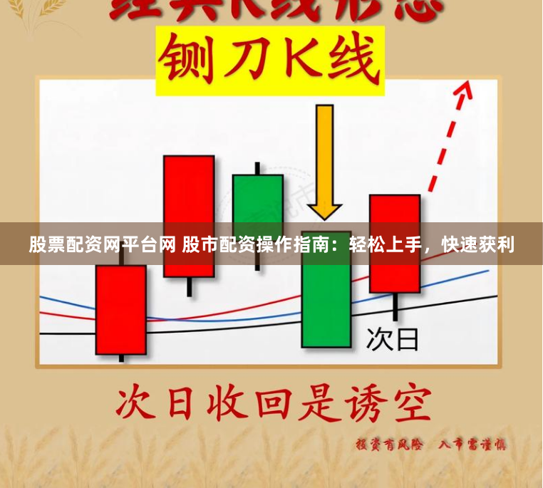股票配资网平台网 股市配资操作指南：轻松上手，快速获利