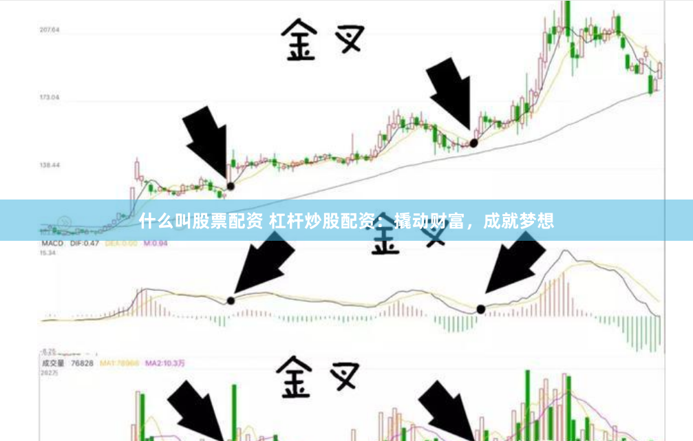 什么叫股票配资 杠杆炒股配资：撬动财富，成就梦想