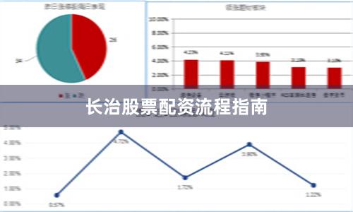 长治股票配资流程指南