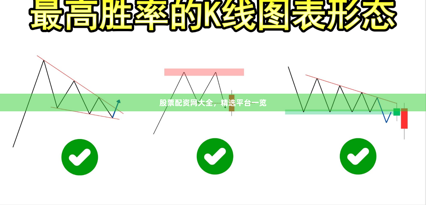 股票配资网大全，精选平台一览