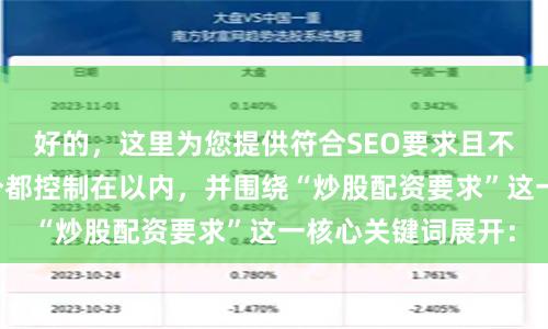 好的，这里为您提供符合SEO要求且不重复的标题，每个都控制在以内，并围绕“炒股配资要求”这一核心关键词展开：
