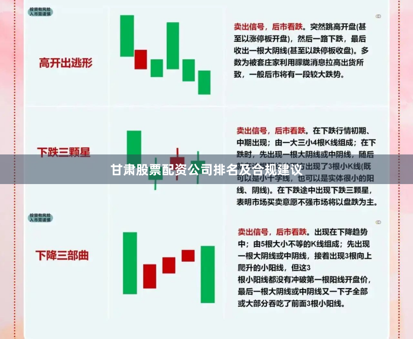 甘肃股票配资公司排名及合规建议