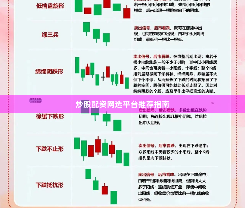 炒股配资网选平台推荐指南